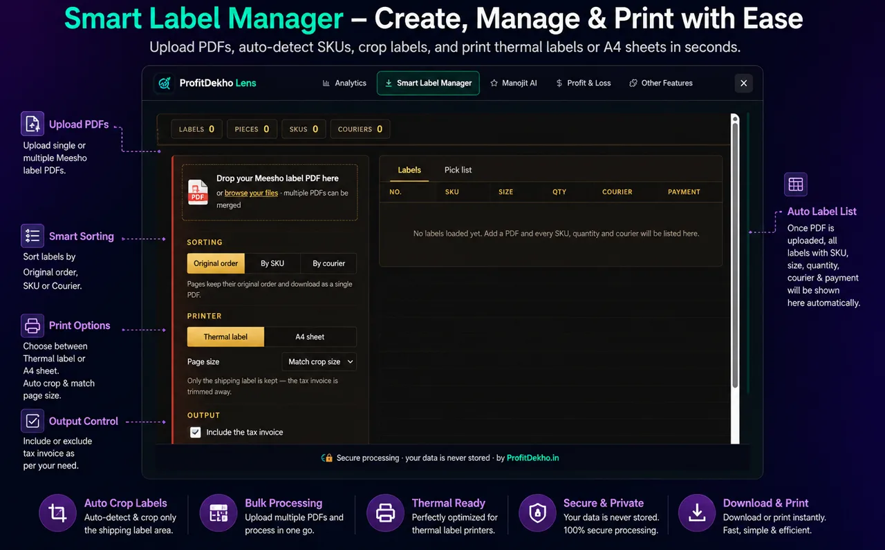 Advanced Label Cropper — inside your Meesho panel
