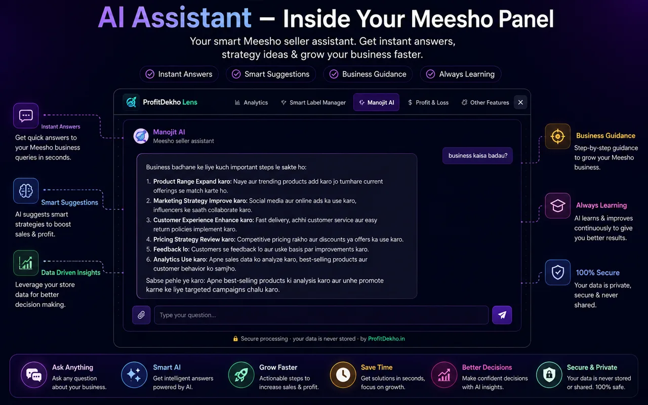 Manojit AI — answers right inside your panel